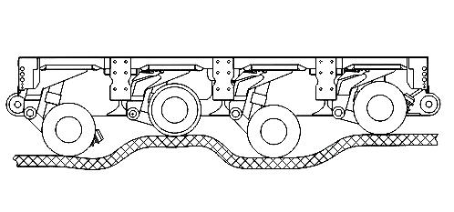 Hydraulic suspension compensation diagram, level and cross-fall
